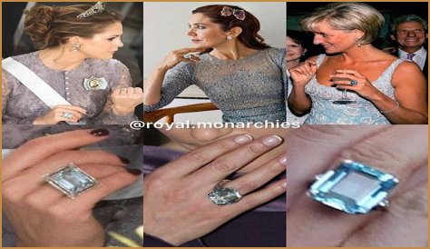 The Princess Diana Aquamarine Ring: A Royal Treasure